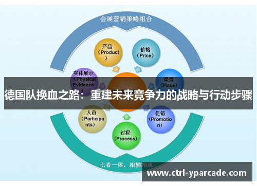 德国队换血之路:重建未来竞争力的战略与行动步骤 德国队换血之路:重建未来竞争力的战略与行动步骤