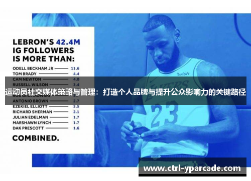 运动员社交媒体策略与管理：打造个人品牌与提升公众影响力的关键路径