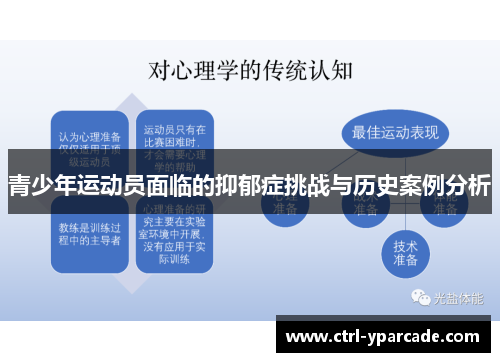 青少年运动员面临的抑郁症挑战与历史案例分析