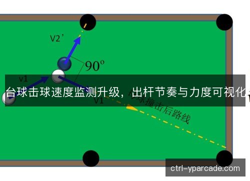 台球击球速度监测升级,出杆节奏与力度可视化 台球击球速度监测升级,出杆节奏与力度可视化